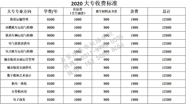 2020年石家庄东华铁路学校学费介绍