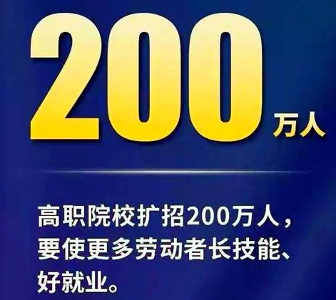 2021年河北省高职扩招报名流程