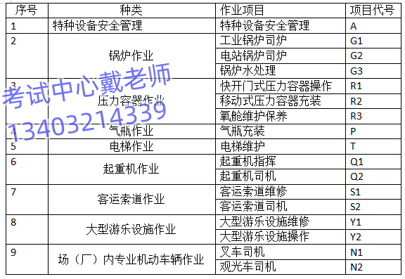 河北省石家庄特种设备安全管理员证报考流程